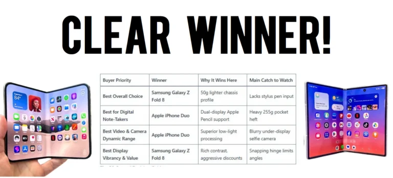 Apple iPhone Duo vs Samsung Galaxy Z Fold 8 (2026) Tested: Differences & Verdict